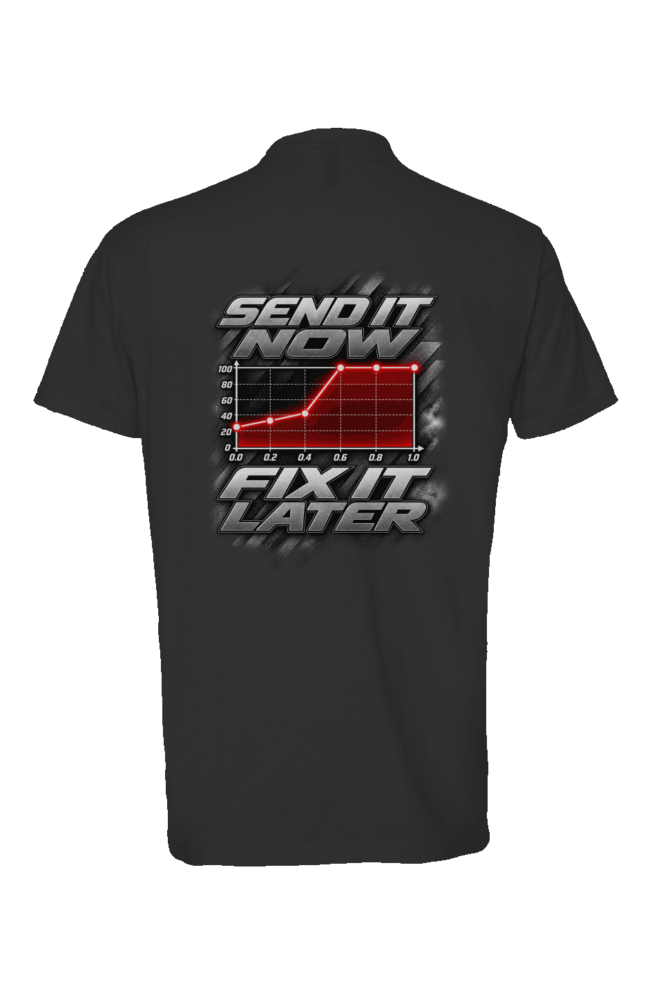 BDR Send it now Fix it later Tshirt