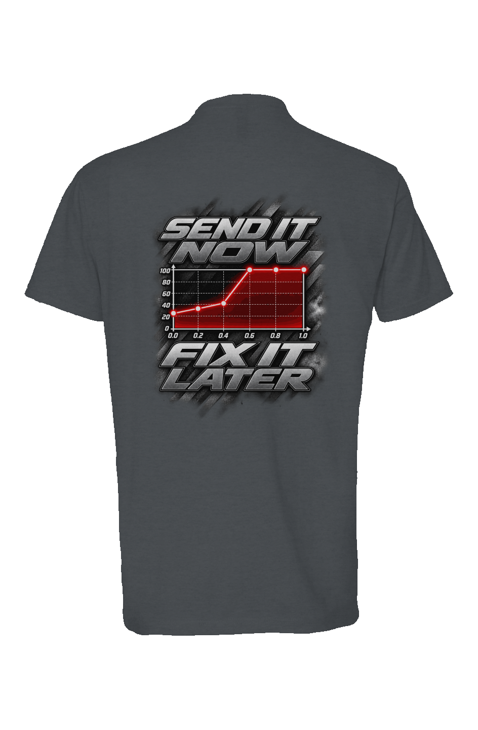 BDR Send it now Fix it later Tshirt